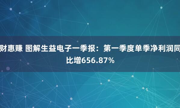 财惠赚 图解生益电子一季报：第一季度单季净利润同比增656.87%